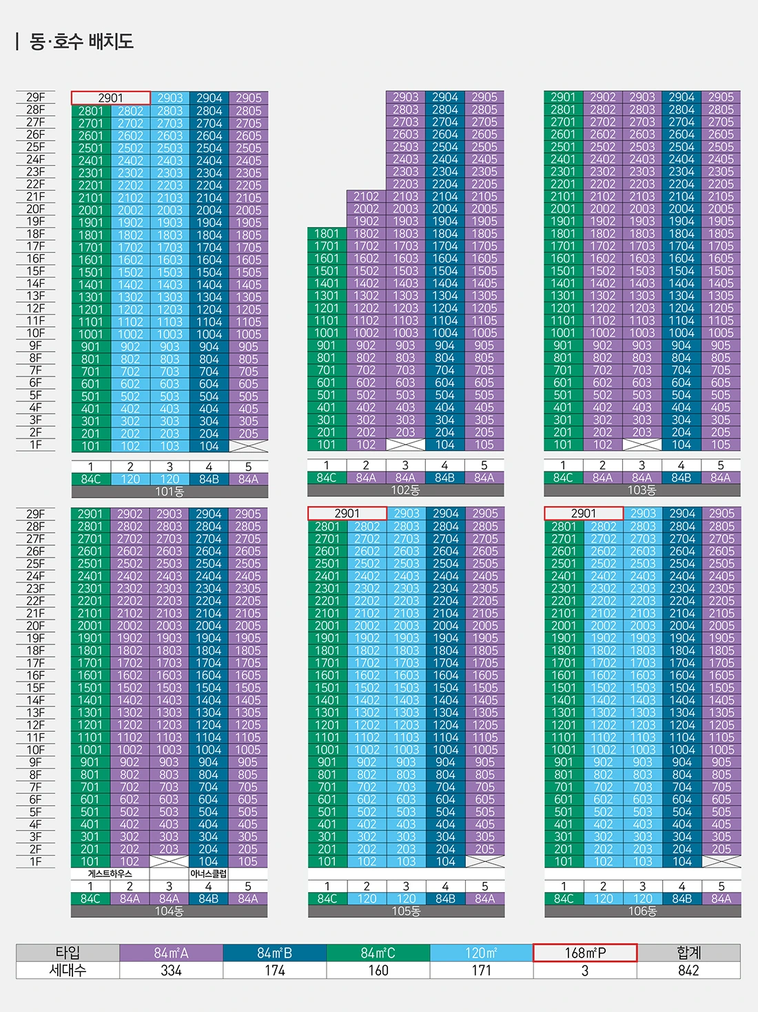 양산자이 파크팰리체 동호수배치도 공식 안내